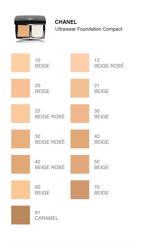 best chanel foundation|chanel foundation color shade chart.